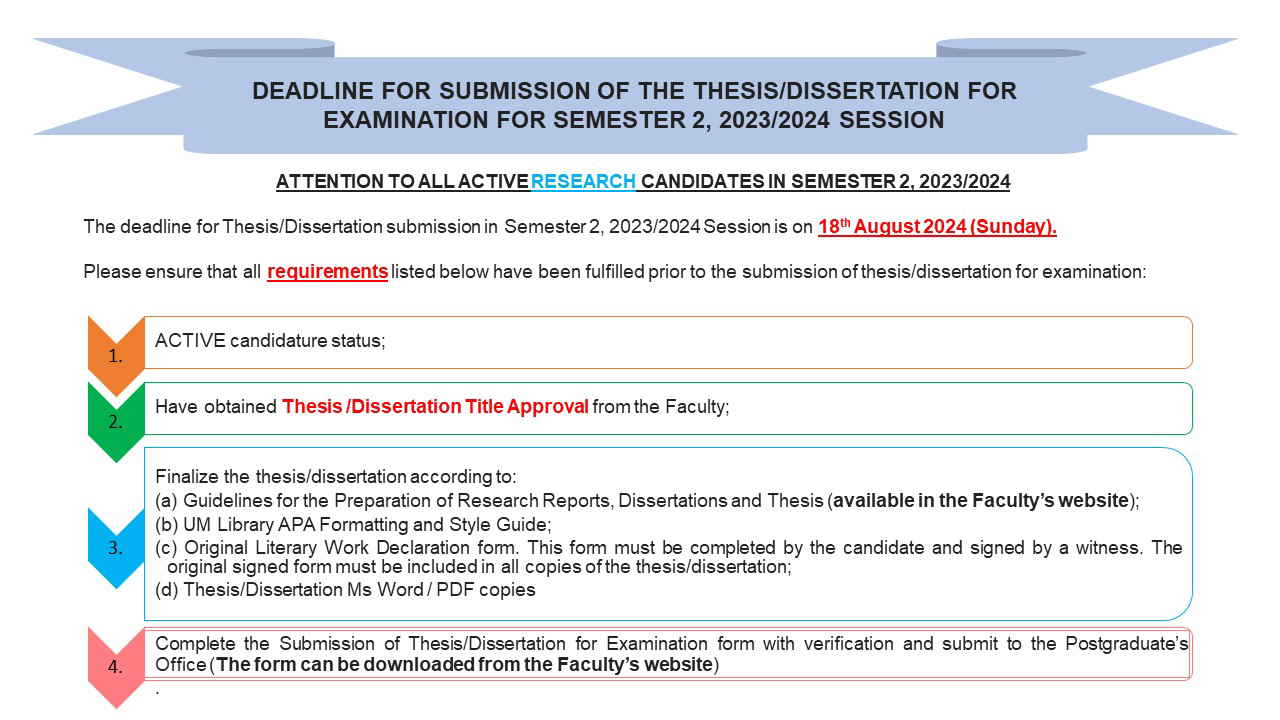 mit thesis submission deadline